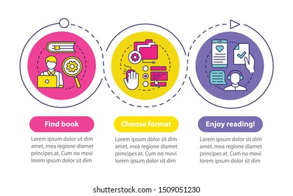 Online library vector infographic template. Ebook reading. Business presentation design elements. Data visualization with 4 steps and options. Process timeline chart. Workflow layout with linear icons
