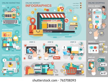 Online market flat infographic vector design template. Can be used for business process, shopping, e-commerce, big sale, content strategy, advertising, digital merketing.