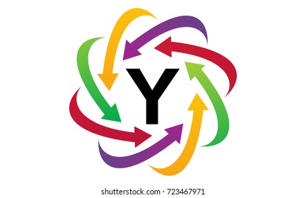 Online Marketing Business Distribution Y