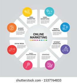 Online Marketing Infographics vector design. Timeline concept include email marketing, video advertising, mobile marketing icons. Can be used for report, presentation, diagram, web design.