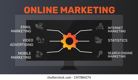 Online Marketing Infographics vector design. Timeline concept include email marketing, video advertising, mobile marketing icons. Can be used for report, presentation, diagram, web design.