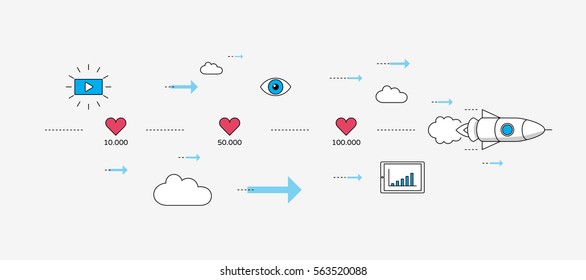 Banner del sitio web de hitos de marketing en línea. Poder de "me gusta" - infografías de estilo lineal con cohete volador.