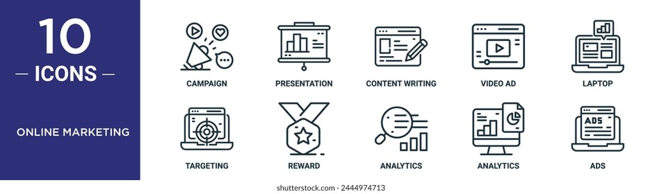 online marketing outline icon set includes thin line campaign, presentation, content writing, video ad, laptop, targeting, reward icons for report, presentation, diagram, web design