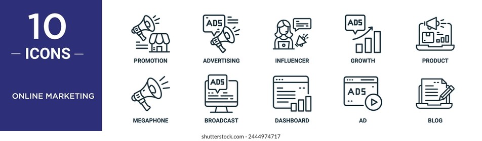 online marketing outline icon set includes thin line promotion, advertising, influencer, growth, product, megaphone, broadcast icons for report, presentation, diagram, web design