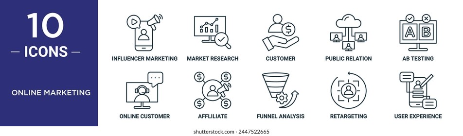 online marketing outline icon set includes thin line influencer marketing, market research, customer, public relation, ab testing, online customer support, affliliate icons for report, presentation,