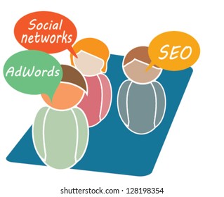 Online Marketing tools SEO, Adwords, Social Networks