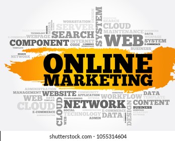 Online marketing word cloud collage, technology concept background