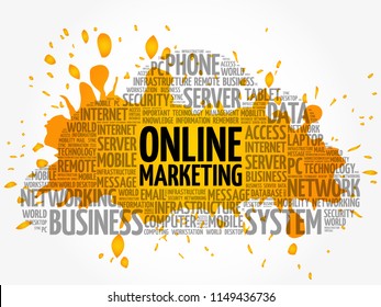 Online marketing word cloud collage, technology concept background