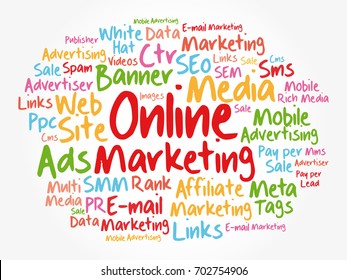 Online Marketing word cloud collage, business concept background