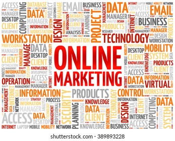 Online marketing word cloud concept