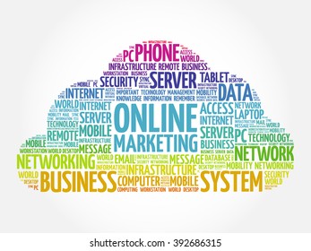 Online marketing word cloud concept