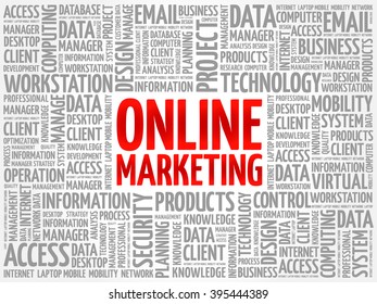 Online marketing word cloud concept