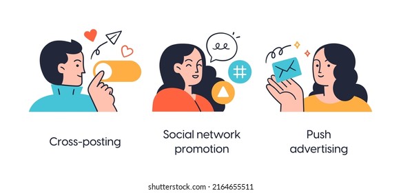 Online media promotion strategies - set of business concept illustrations. Cross-posting, social network promotion, push advertising. Visual stories collection.