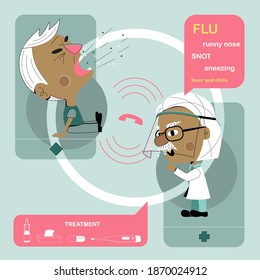 Online medical consultation and support. Online doctor. Healthcare services, ask a doctor. Therapist in uniform with protection mask, chatting with patients via app messenger