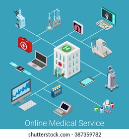 Online medical service flat 3d isometric isometry connected icon set internet hospital medicine web concept. Lab test X-ray examination diagnostics pills treatment heart rate lungs equipment.