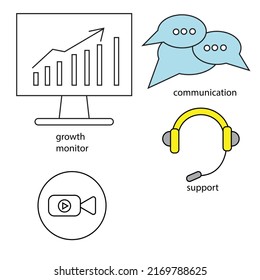 online meeting icons growth monitor, chat support, communication, video call, 