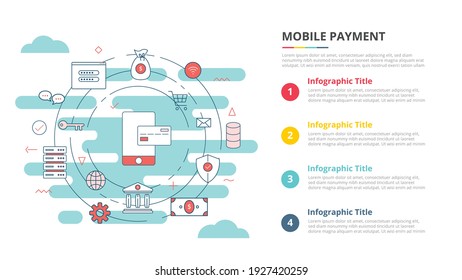 online or mobile payment concept for infographic template banner with four point list information
