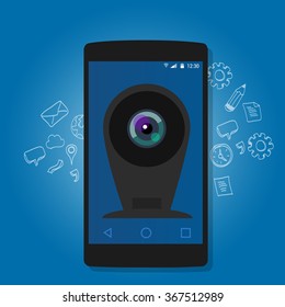 online mobile phone camera webcam security surveillance internet