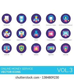 Online money service icons including bill payment, ATM, refer a friend, transaction tracker, know your customer, fast verification, digital investment, hacker, trusted website, interest, gift, VPN.