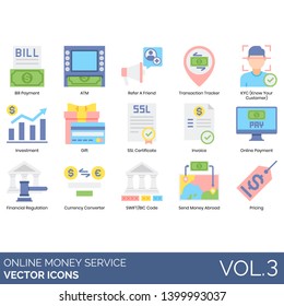 Online Money Service Icons Including Bill Payment, ATM, Refer A Friend, Transaction Tracker, KYC, Gift, SSL Certificate, Invoice, Financial Regulation, Currency Converter, SWIFT, BIC Code, Send Abroad