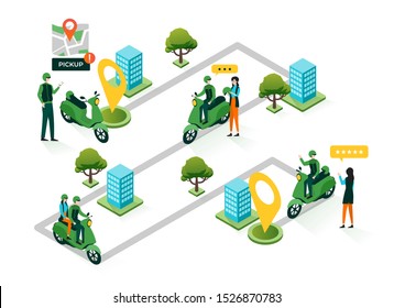 Online motorcycle transportation concept. Woman ordering online motorcycle using mobile application  service with route and point location. Illustration for landing page, infographic and banner