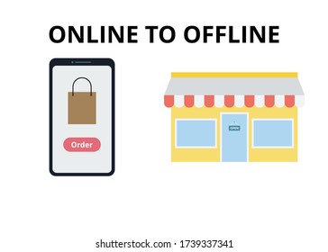 Online To Offline Concept Vector. E-commerce And Omni-channel. Online Shopping. Brick And Click Concept. Buy Online Pick Up At Store. Flat Design On White Background.