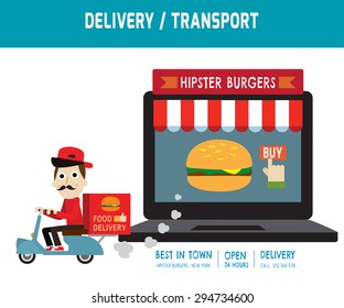 online ordering and fast food delivery service.
Goods delivery man hipster is riding  motorbike.
