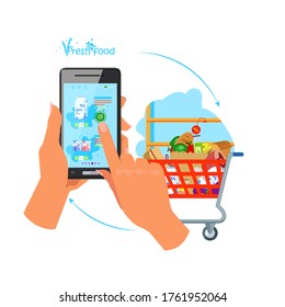 Online ordering of products. Food cart. Purchase fresh food via the app. Bread, eggplant, meat, broccoli, apples, cheese, milk, eggplant, yogurt and juice in a paper bag.