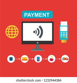 Online payment by bank card and cryptocurrency. Vector flat concept illustration of electronic bill with mobile smartphone, gold coins and invoice.