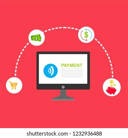 online payment online concept. Internet payments, protection money transfer, online bank vector illustration