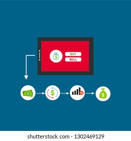 online payment online concept. Internet payments, protection money transfer, online bank vector illustration