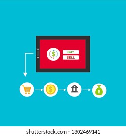 online payment online concept. Internet payments, protection money transfer, online bank vector illustration