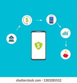 online payment online concept. Internet payments, protection money transfer, online bank vector illustration