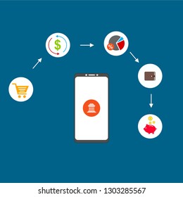 online payment online concept. Internet payments, protection money transfer, online bank vector illustration