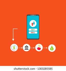 online payment online concept. Internet payments, protection money transfer, online bank vector illustration