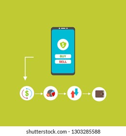 online payment online concept. Internet payments, protection money transfer, online bank vector illustration