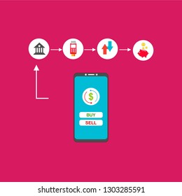 online payment online concept. Internet payments, protection money transfer, online bank vector illustration