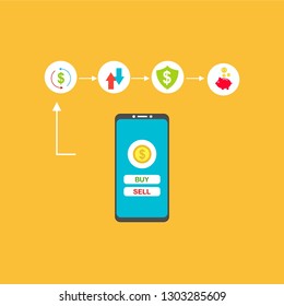 online payment online concept. Internet payments, protection money transfer, online bank vector illustration