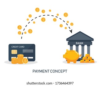 online payment concept on white background. Transfer money from credit cards to the bank. Saving money. business and finance. vector illustration modern flat design.