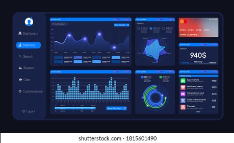 Online Payment or Credit cards site. Infographic template admin dashboard. Simple blue design of interface, admin panel with graphs, chart diagrams. Vector abstract modern web UI/UX design