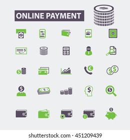 Online-Zahlungssymbole