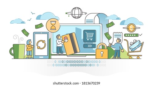 Método de pago en línea con tarjeta bancaria segura de pago a esquema de tienda web. Transferencia de dinero a distancia utilizando la ilustración vectorial de transacciones de compra de comercio electrónico. Proceso de desprotección financiera del cliente.