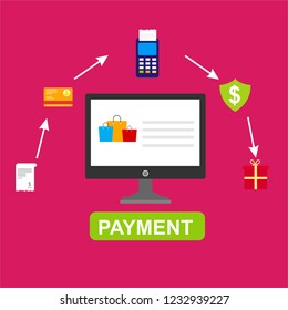 Online payment on computer vector illustration, flat cartoon big pay bill tax via credit card and laptop pc concept, financial accounting, electronic payment notification with digital receipt