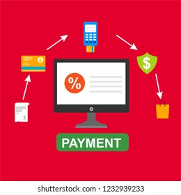 Online payment on computer vector illustration, flat cartoon big pay bill tax via credit card and laptop pc concept, financial accounting, electronic payment notification with digital receipt