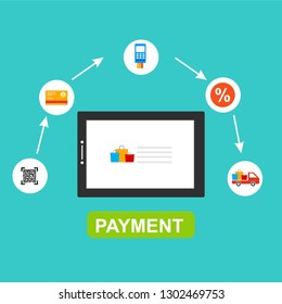 Online payment on computer vector illustration, flat cartoon big pay bill tax via credit card and laptop pc concept, financial accounting, electronic payment notification with digital receipt