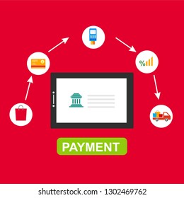 Online payment on computer vector illustration, flat cartoon big pay bill tax via credit card and laptop pc concept, financial accounting, electronic payment notification with digital receipt