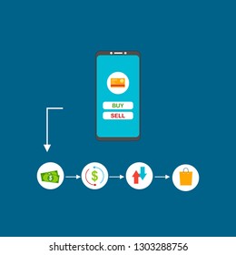 Online payment on computer vector illustration, flat cartoon big pay bill tax via credit card and smartphone concept, financial accounting, electronic payment notification with digital receipt