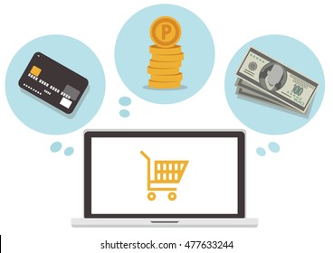 Online payment options, credit card or cash or points?