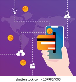 Online Payment Processing with Credit Card