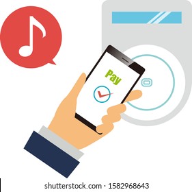 Online payment. smartphone. vector illustration . Electronic payment.
